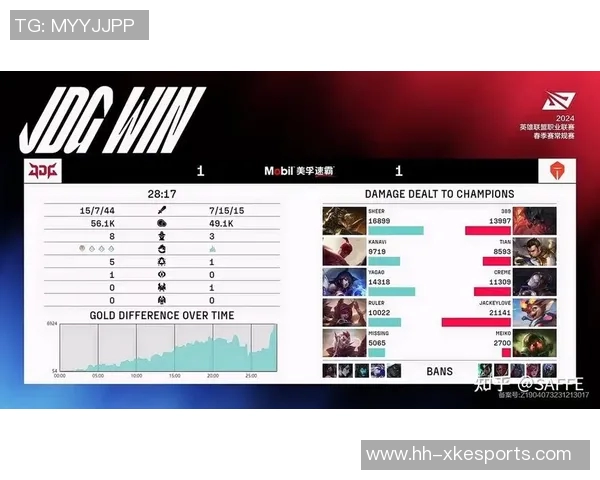 esports最新数据国际邀请赛分析TES战队实力展现与未来发展潜力