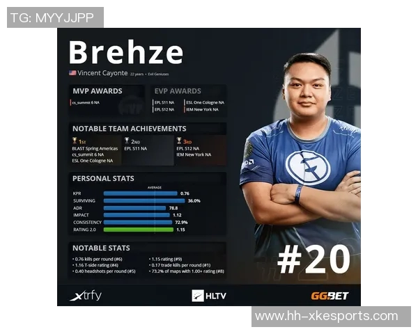 电竞比分最新CSGO赛事速度排行榜TOP10TES战队强势领跑引关注实时新闻