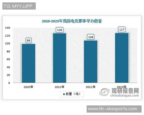 2026电竞新闻深入分析WE战队的转换打法及其在电竞比分中的应用技巧